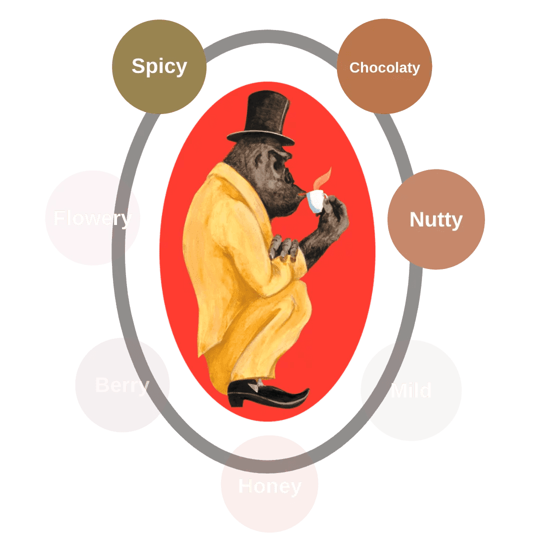 Smaki Gorilla Bar Crema Silber - kawa ziarnista - 1 kilogram